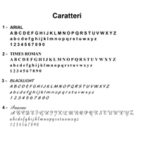 caratteri